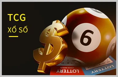 Giao diện thân thiện di động